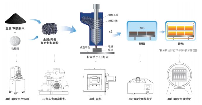 171054_974393_gsdt.png 7.png