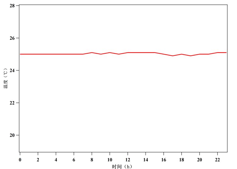 094214_487087_gsdt.png 094214_487087_gsdt.png