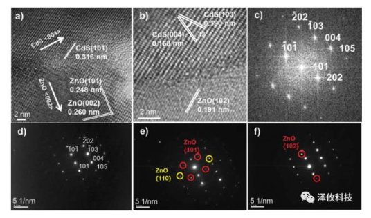 081731_151265_gsdt.png image.png