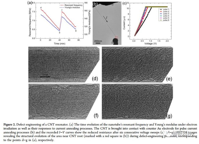 084733_709967_gsdt.png image.png