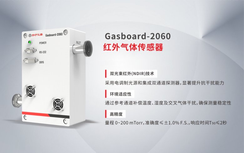 红外气体传感器(1).png
