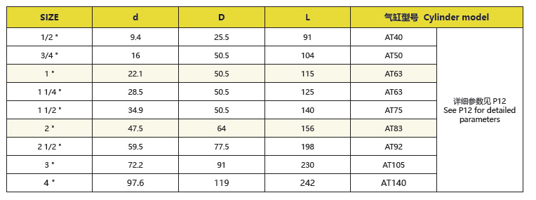 浙江奥米流体设备有限公司 浙江奥米流体设备有限公司