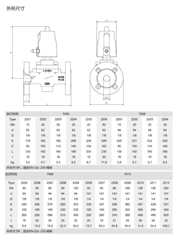 170415_722401_ue_procont.png image.png