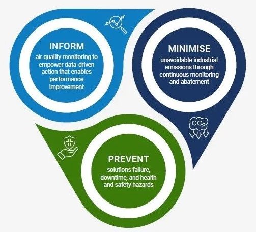 144339_819402_gsdt.png 微信截图_20250707144049.png