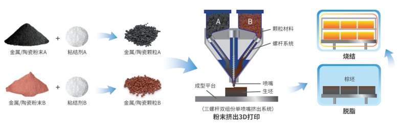 101819_906969_gsdt.png 101819_906969_gsdt.png