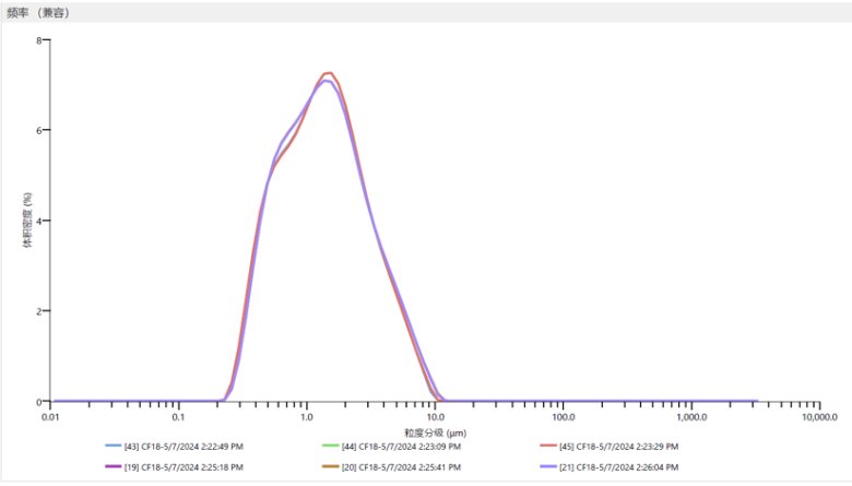 082556_061118_gsdt.png 082556_061118_gsdt.png