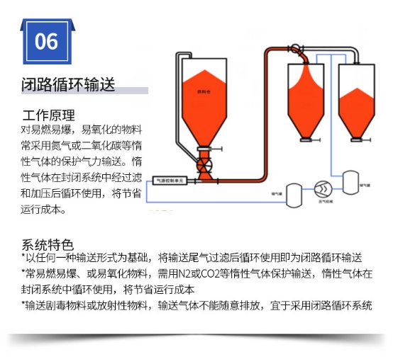 152451_686736_procont.png image.png