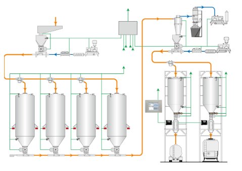 150411_929781_gsdt.png image.png