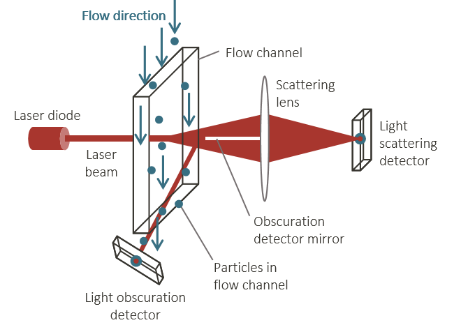 100135_485605_gsdt.png 100135_485605_gsdt.png