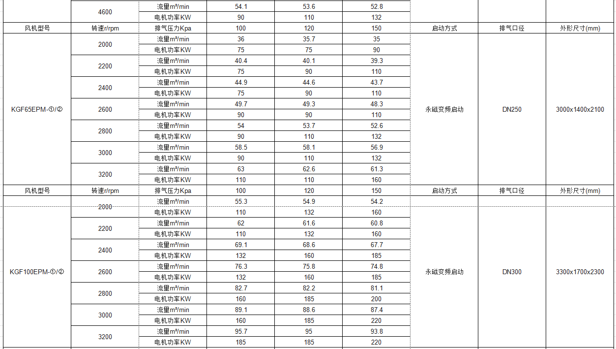 101309_142234_ue_procont.png image.png