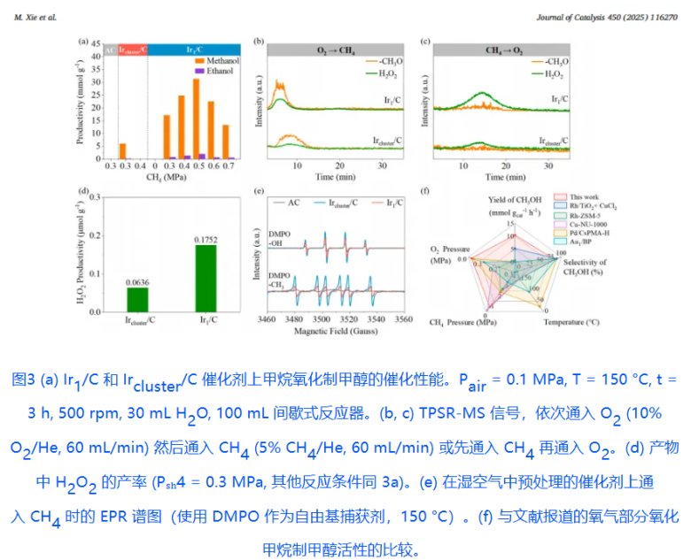 103344_070022_gsdt.png 中山大学杨乐老师课题组3.png