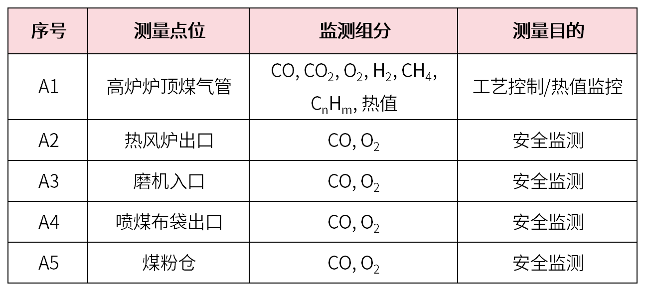 093155_470651_jswz.png 表3.png