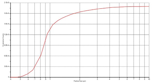 102202_682594_gsdt.png 102202_682594_gsdt.png