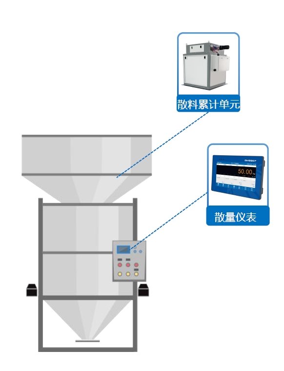 091811_883823_gsdt.png 091811_883823_gsdt.png