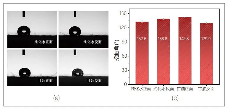 图片4.png 图片4.png