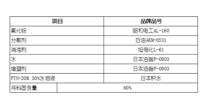 153213_499851_procont.png image.png