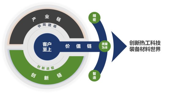 161320_261860_gsdt.png 161320_261860_gsdt.png