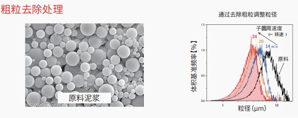 083213_635405_procont.png image.png