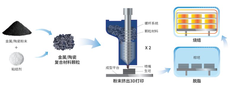 101413_924825_gsdt.png 101413_924825_gsdt.png