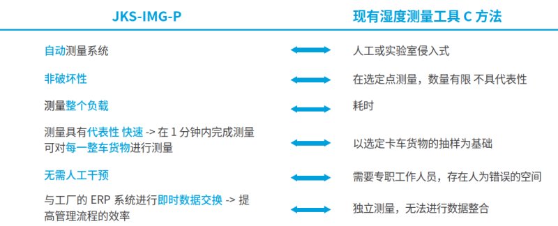 140052_462094_procont.png 1744092042463.png