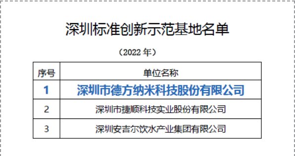 180540_310243_gsdt.png image.png