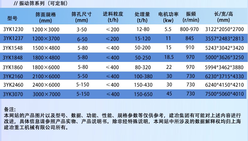 160936_231920_ue_procont.jpg 振动筛_05.jpg