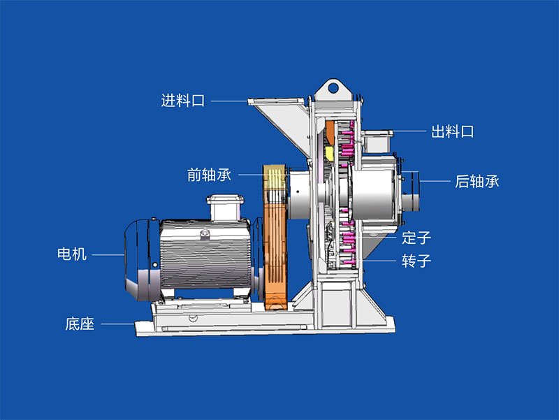 湖南华通粉体设备科技有限公司 湖南华通粉体设备科技有限公司