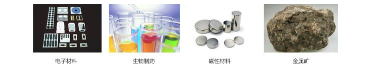 应用实例 应用实例