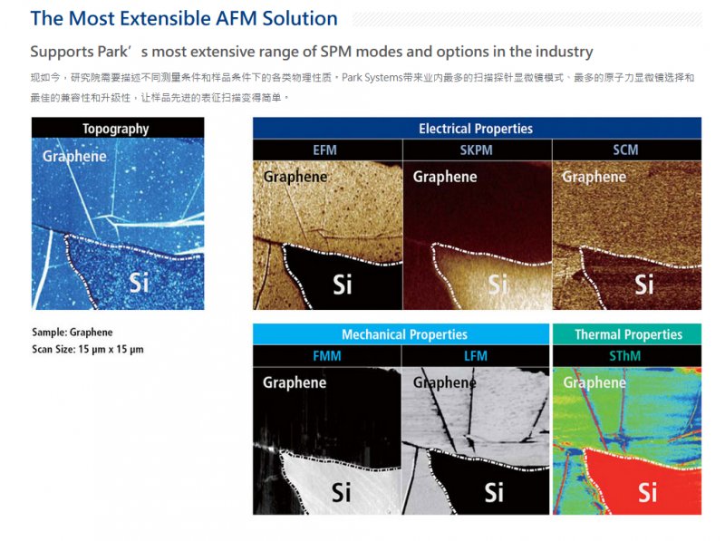 104802_718617_procont.png 微信图片_20220602104742.png