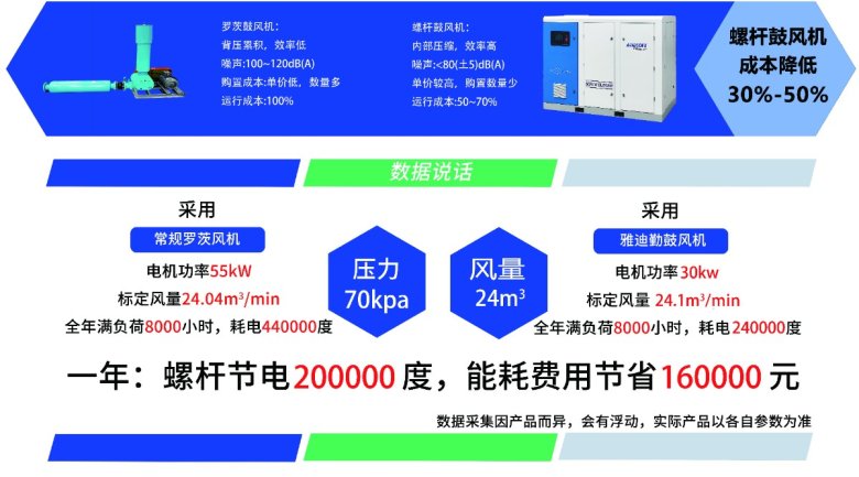 鼓风机展板 - 副本 (2)-恢复的.jpg