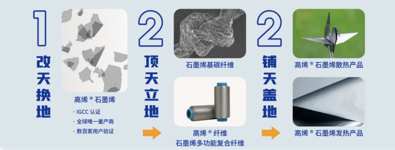 172839_083064_gsdt.png 172839_083064_gsdt.png