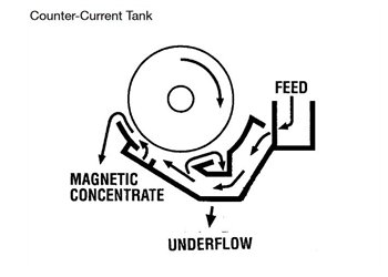 163519_538907_procont.png image.png