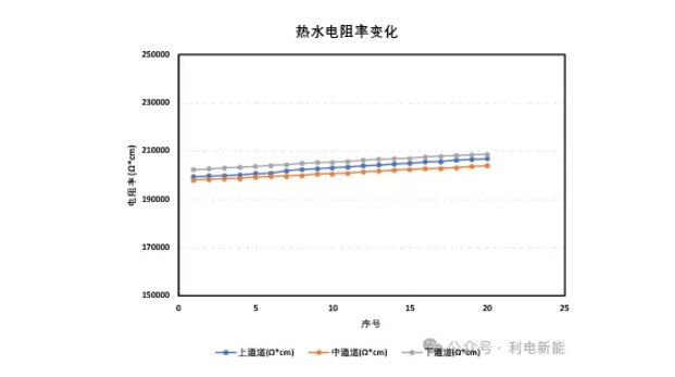 112850_716039_jswz.png image.png