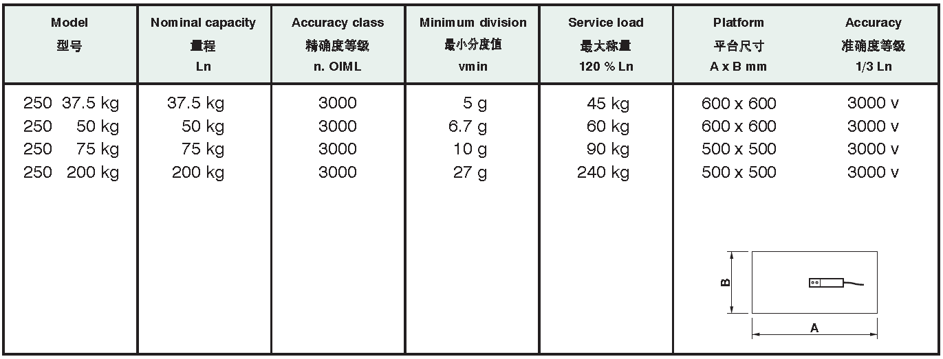 0329111800_997783.png blob.png