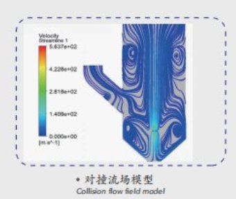 110133_731234_procont.png image.png