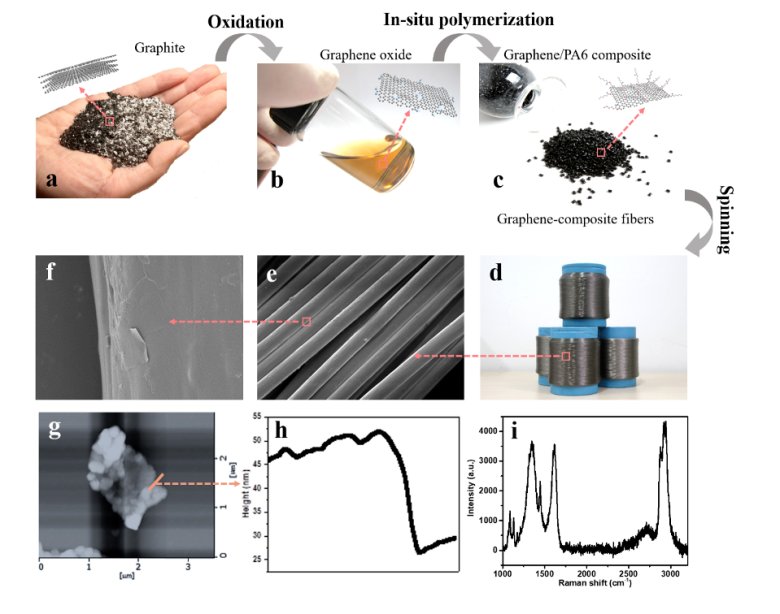 083741_795045_gsdt.png 083741_795045_gsdt.png