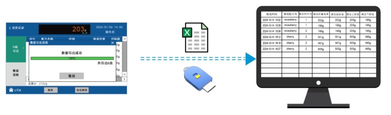 173448_376391_gsdt.png 173448_376391_gsdt.png