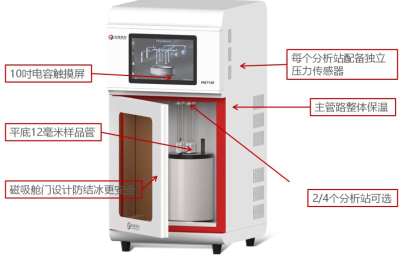 162846_970322_procont.png 3.282.png