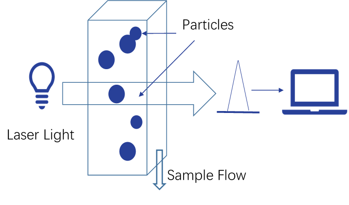 205344_917319_jswz.png 企业微信截图_1678191605996.png