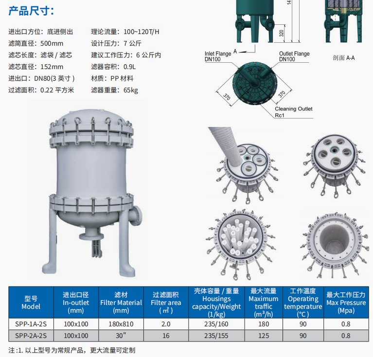 100059_474395_procont.png image.png