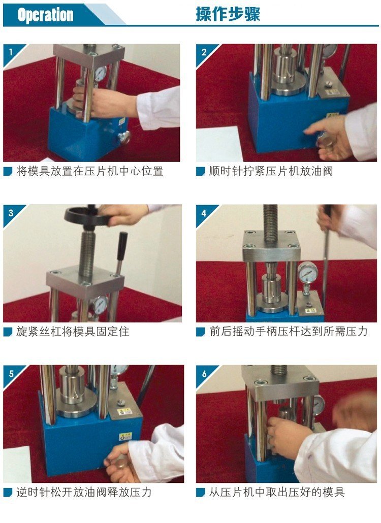 151409_861681_procont.jpg SYP-15AH操作.jpg