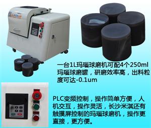 长沙米淇行星式球磨机怎么样？