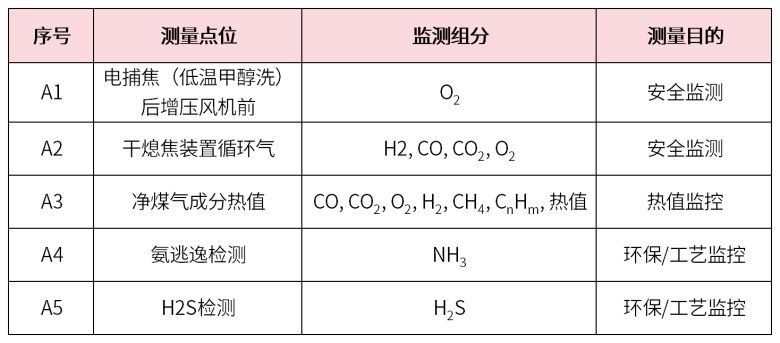 093125_287084_jswz.png 表1.png