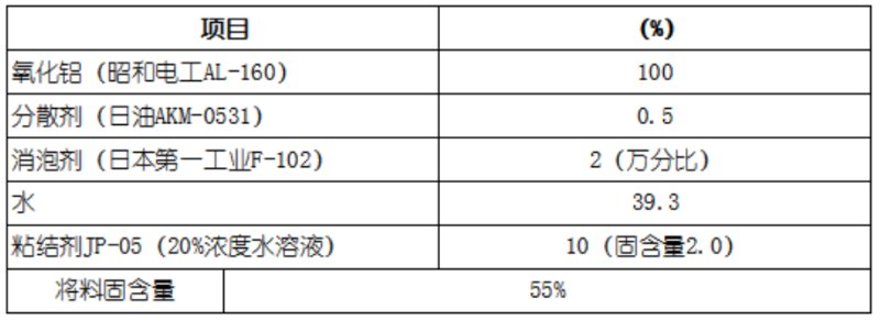 151638_849946_procont.png image.png