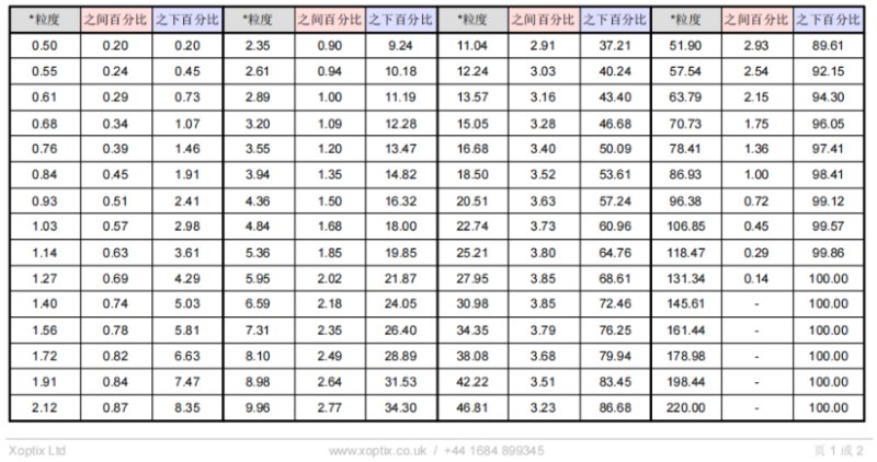 095430_200738_procont.png image.png