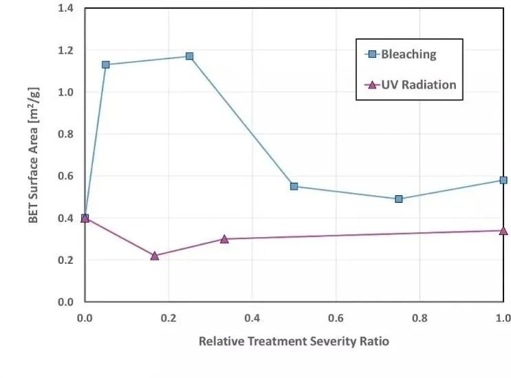 230332_540494_jswz.jpg BET.jpg