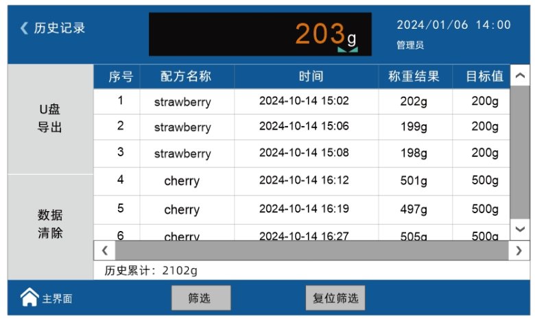 173406_200814_gsdt.png 173406_200814_gsdt.png