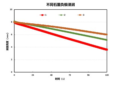 144929_272374_jswz.png image.png