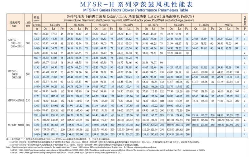 141030_380372_procont.png image.png