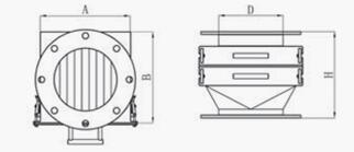 圆形进出口永磁除铁器
